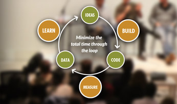 Lean Start up methodology