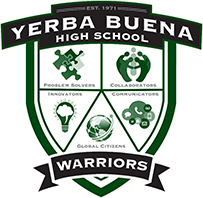 Yerba