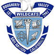 Dougherty