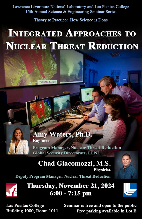 Integrated Approaches to Nuclear Threat Reduction banner