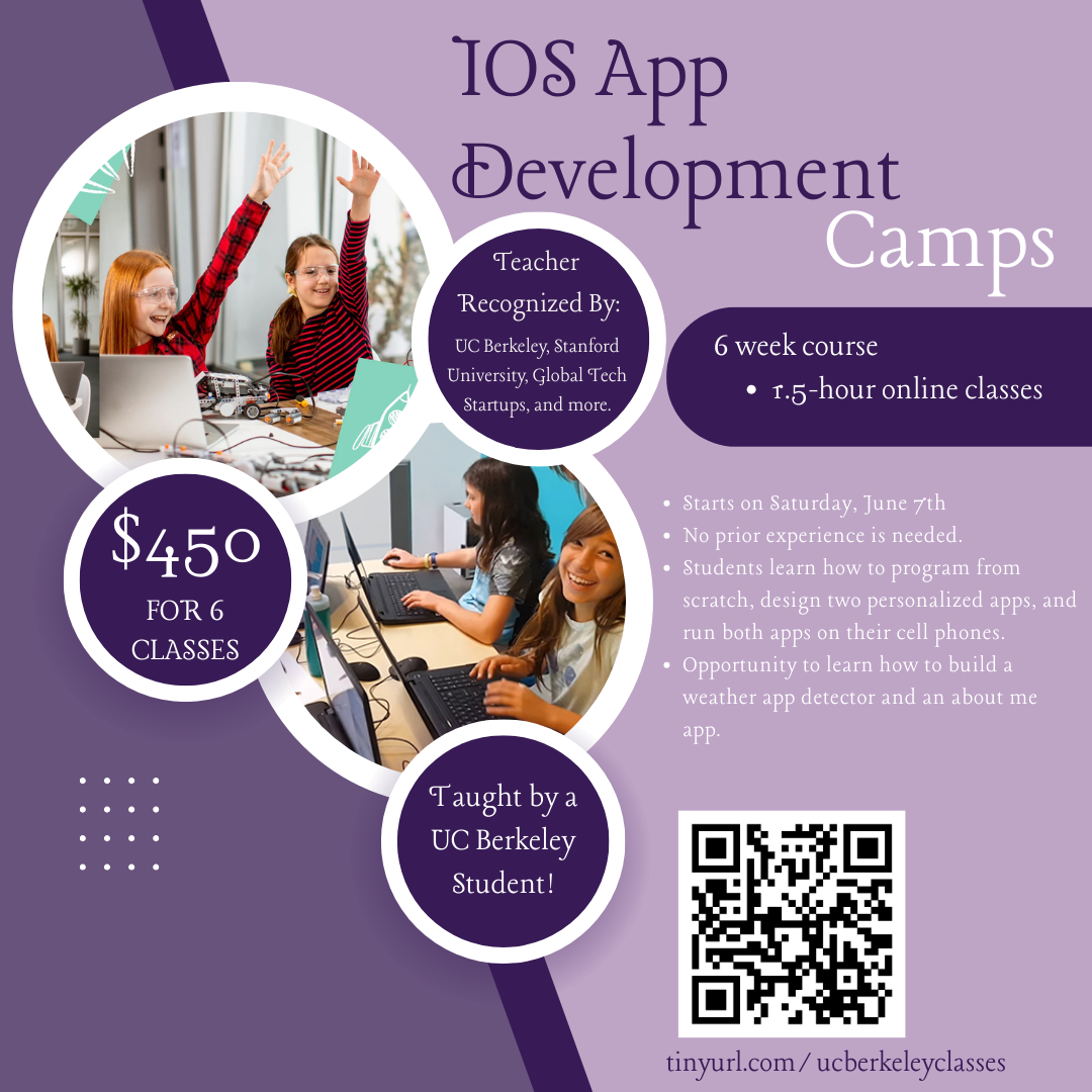 IOS App Development Camps banner