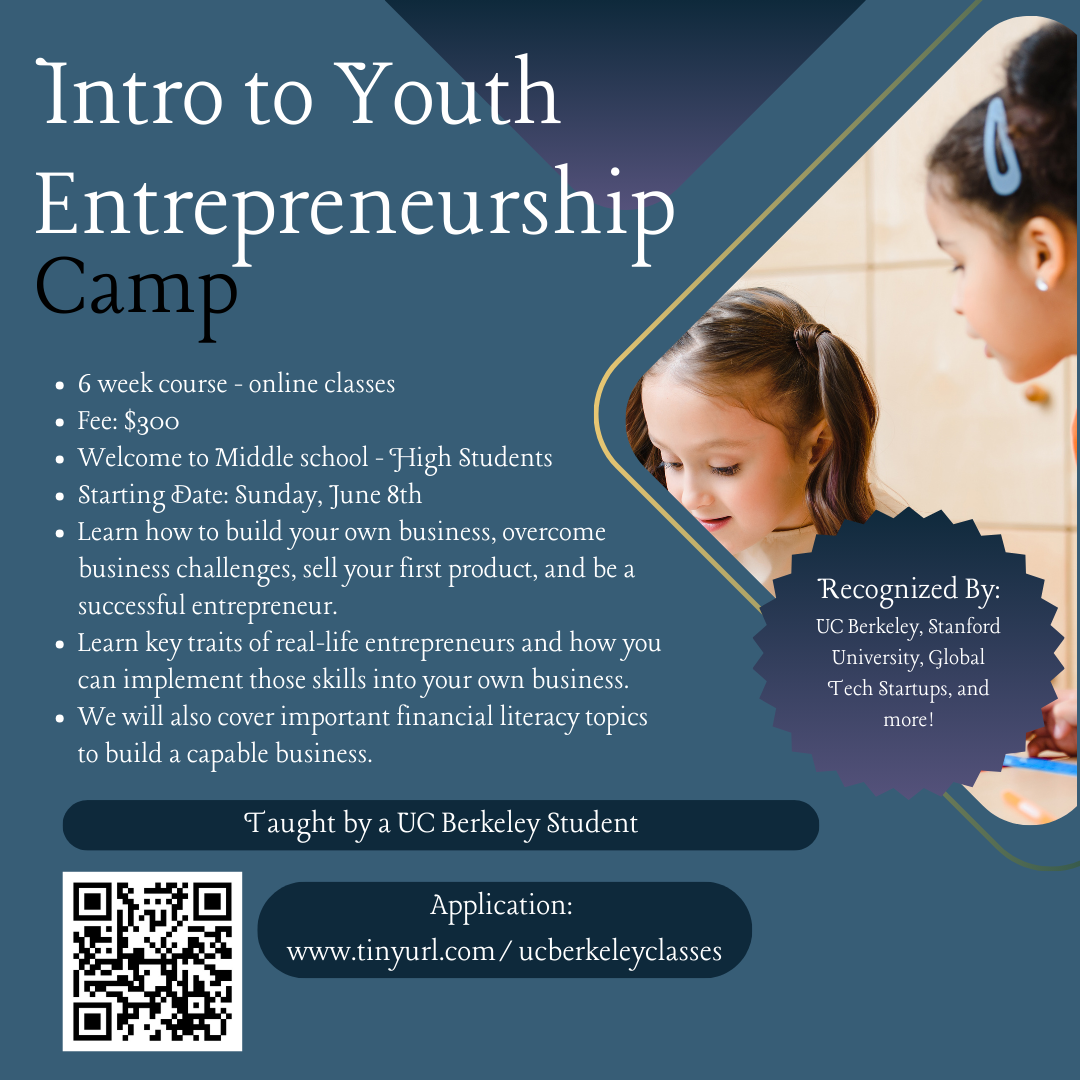 Youth Entrepreneurship Camp banner
