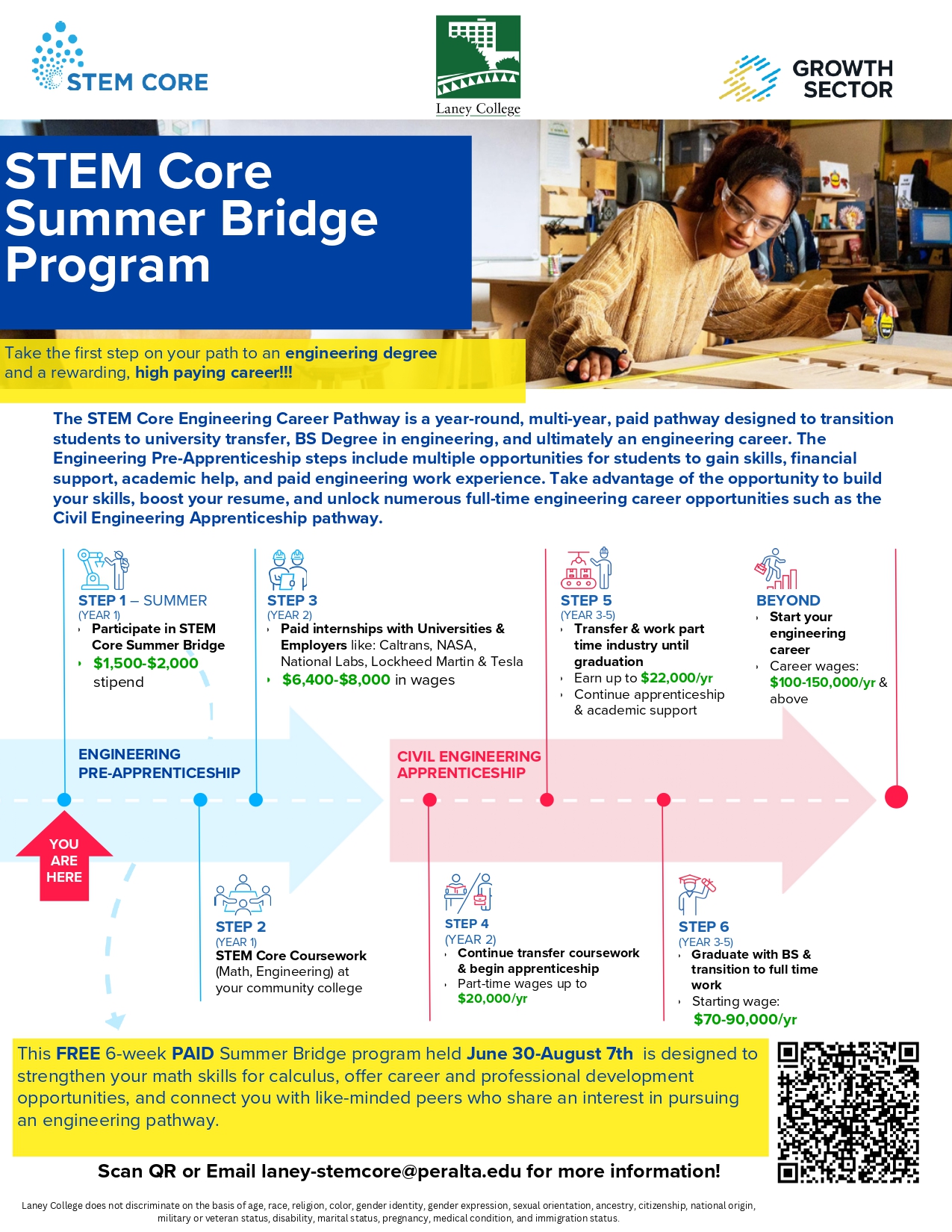 Laney STEM Core banner