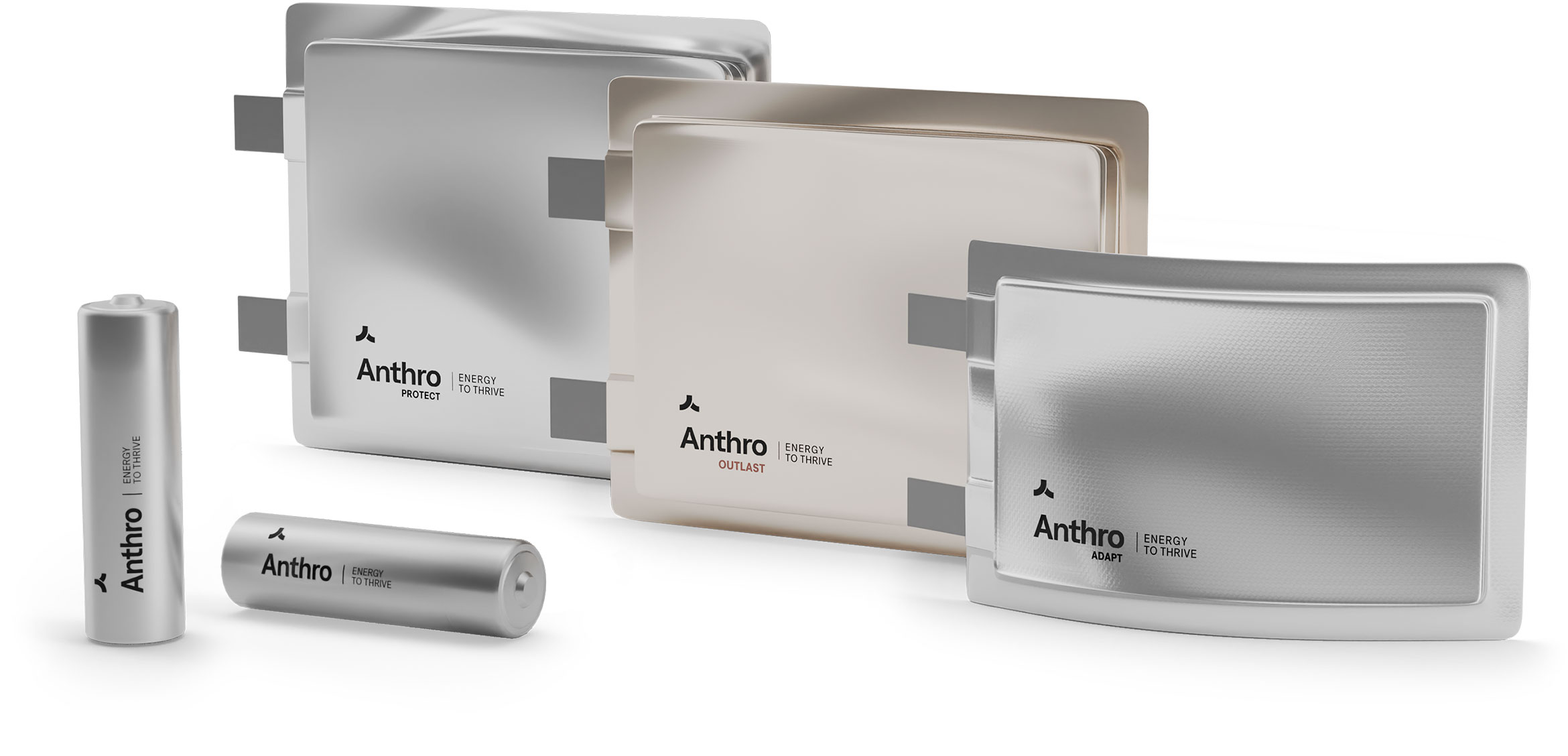 Anthro battery
