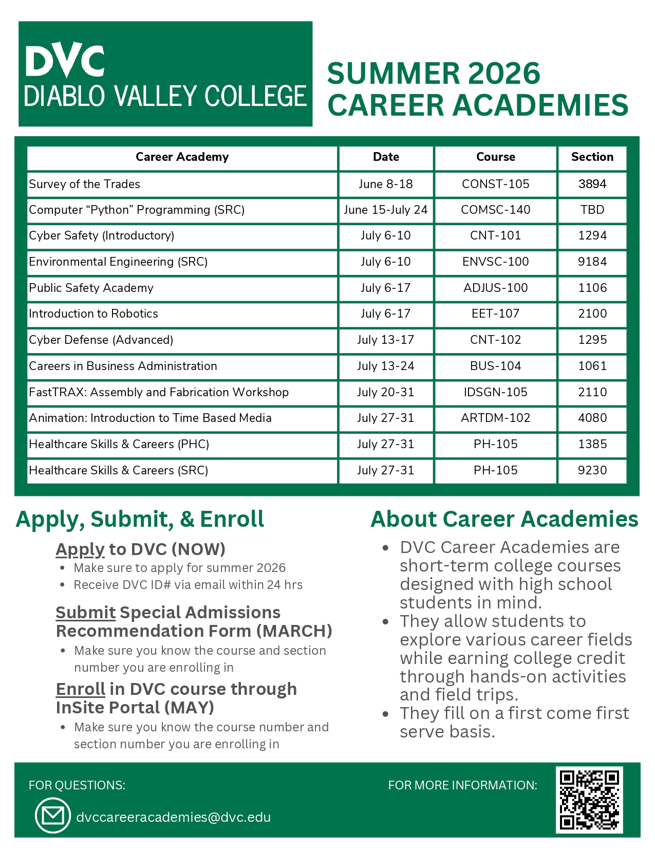 Career Academies