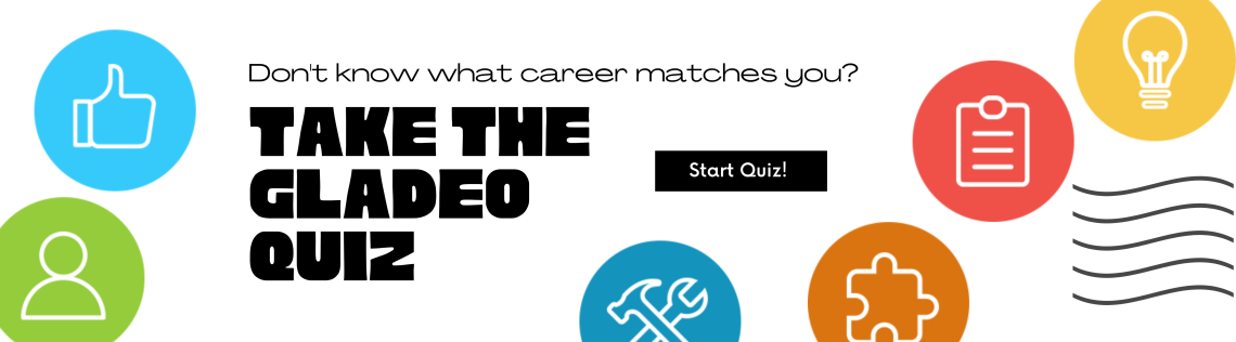 Take the Quiz