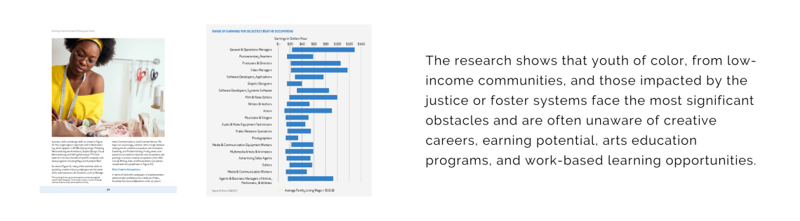 Creative Career Pathways