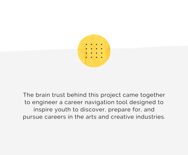 About Creative Careers Online