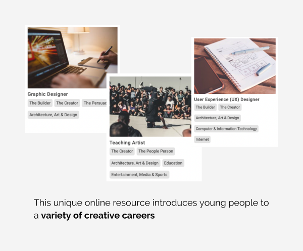 About Creative Careers Online