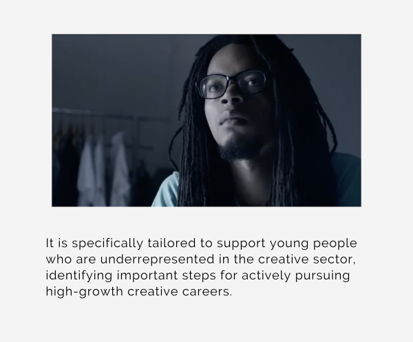 About Creative Careers Online