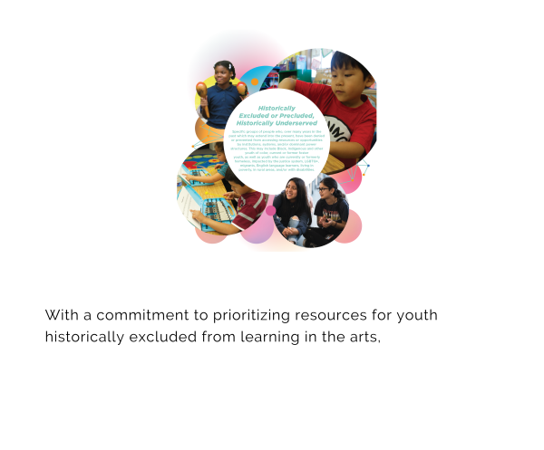 LA County Arts Ed Collective