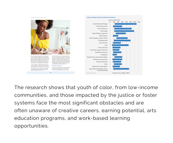 Creative Career Pathways